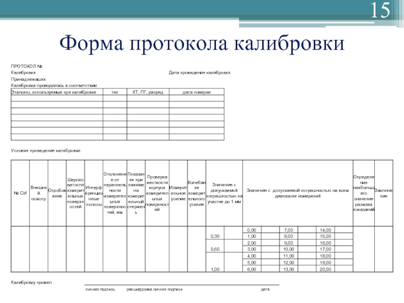 Образец весовой карточки