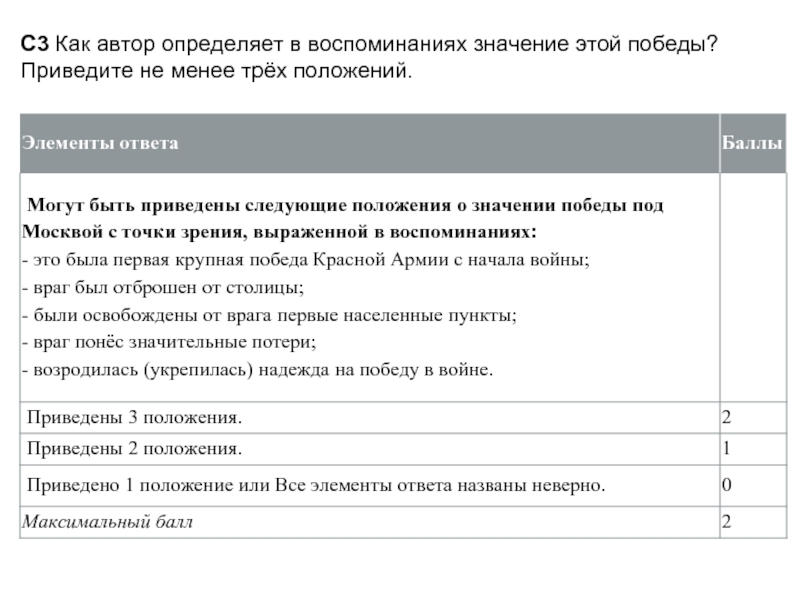 Как автор определяет