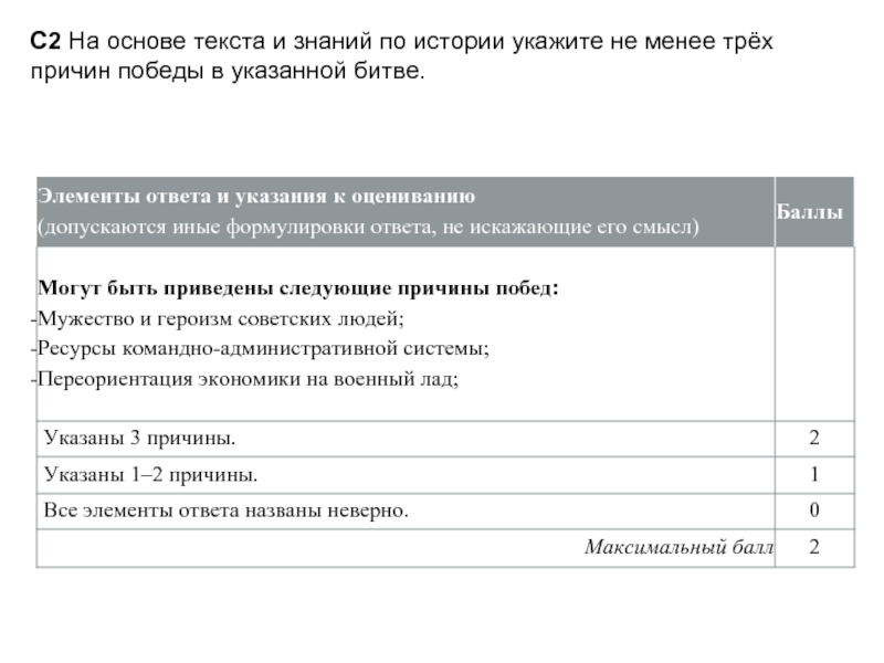 На основании текста. На основе текста и знаний по истории укажите не менее трёх. На основе текста 27 февраля укажите не менее 3 причин.