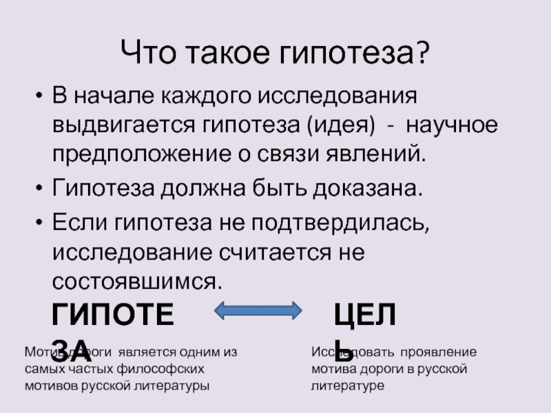 Предположение о связи явлений. Гипотеза. Гипотеза идея. Гипотезит. Что такое гипотгипотиза.