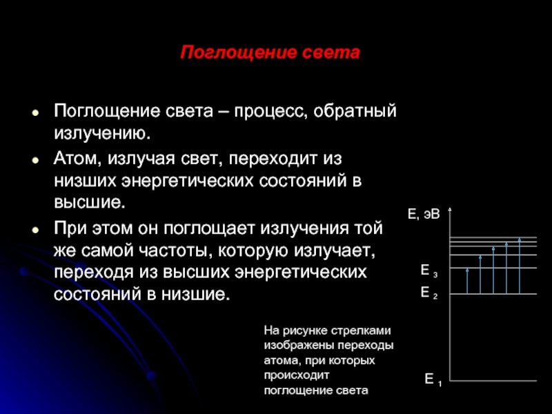 На рисунке изображена схема энергетических уровней атома атом переходит из состояния с энергией е2