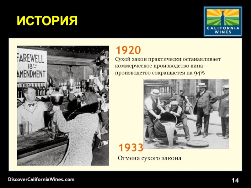 Сухой закон. День отмены сухого закона. Сухой закон причины. Сухой закон польза. День отмены сухого закона в США.