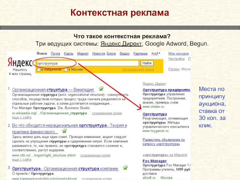 Контекстная реклама презентация