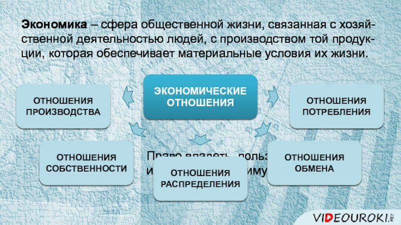 Тест общество сферы общественной жизни 6 класс. Экономика это сфера общественной науки. Экономика сфера общественной жизни наука и. Отношения обмена.