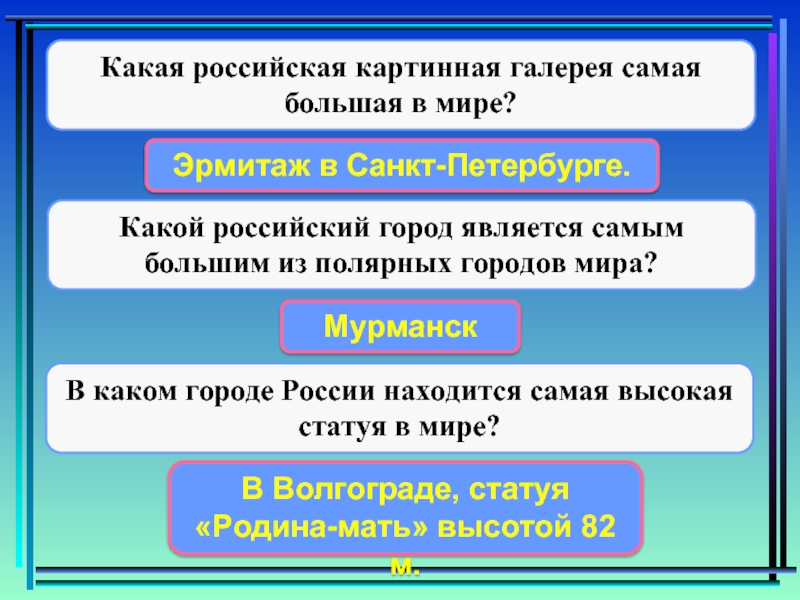 Какой город является. В каком каком в России. Россия имеет самую большую площадь. Какая Россия большая речь.