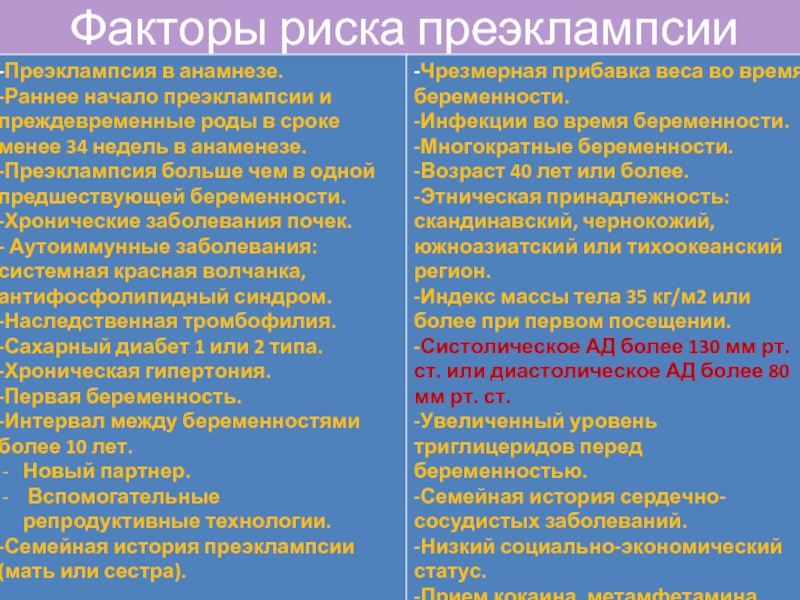 Риск преэклампсии. Факторы риска развития эклампсии. К факторам риска развития преэклампсии относятся. Факторы риска возникновения преэклампсии. Факторы риска преэклампсии при беременности.