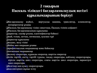 Паскаль тіліндегі бағдарламалаудың негізгі құрылымдарының берілуі. (Тема 2)