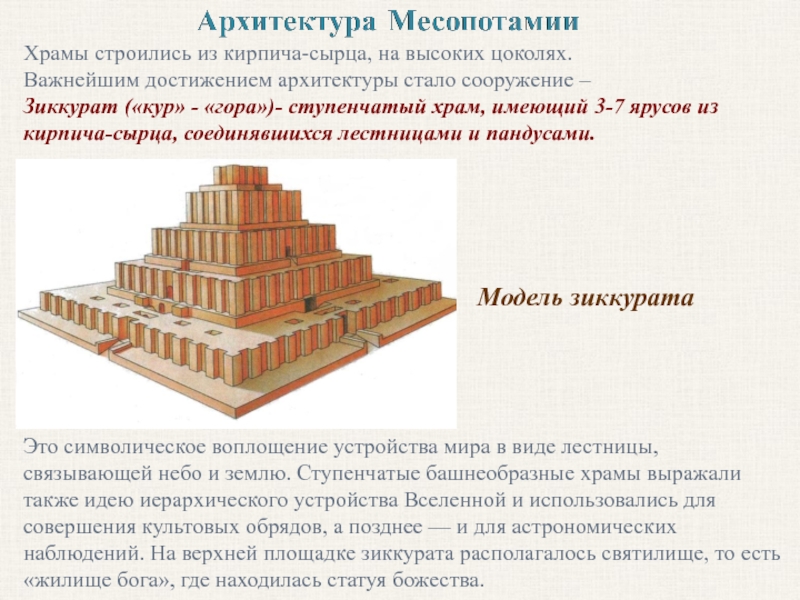 Иероглиф палеолит зиккурат фаланга шахматы. Зиккурат архитектура древней Месопотамии. Зиккурат Двуречье. Постройки из кирпича- сырца в Месопотамии. Храм зиккурат в древней Греции.