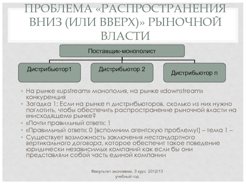 Проблема распределения. Распределение рыночной власти. Проблемы рыночной власти кратко. Виды вертикальных контрактов.