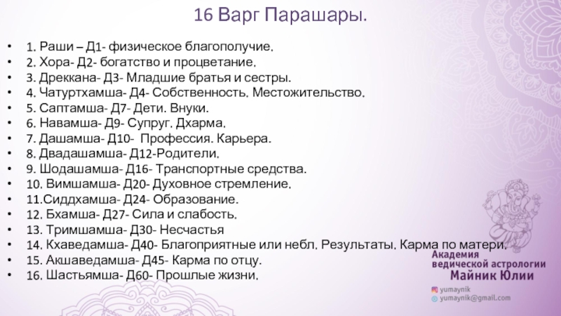 Дробная карта д12 джйотиш расшифровка