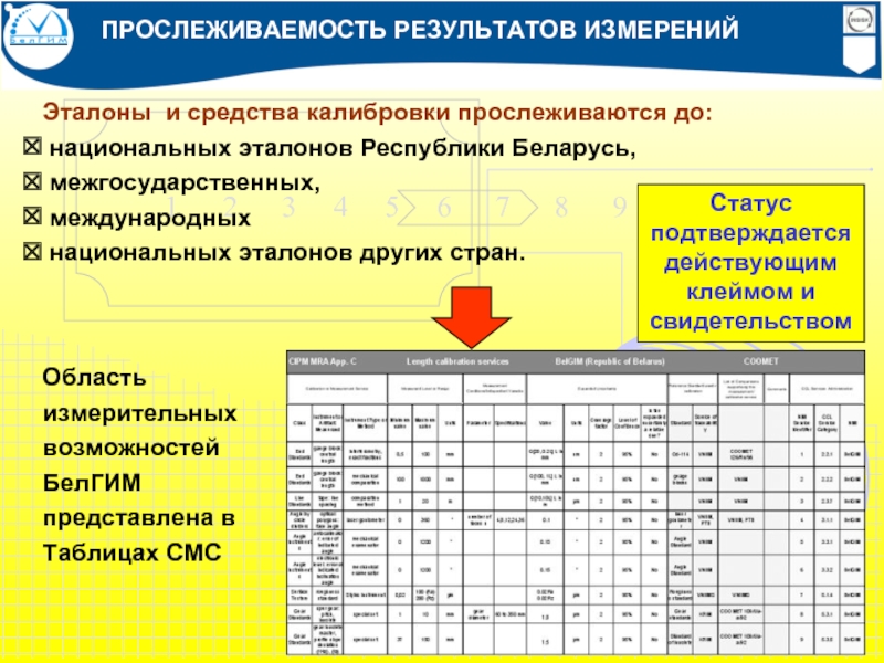 Результат средств измерения. Метрологическая прослеживаемость измерений. Обеспечение метрологической прослеживаемости. Метрологическая прослеживаемость в испытательной лаборатории. Прослеживаемость измерений в лаборатории это.