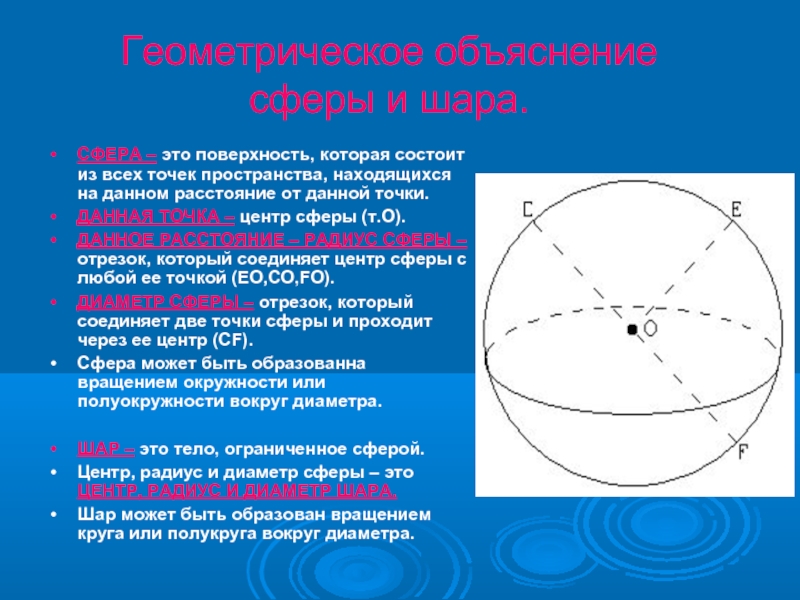 Сфера по трем точкам. Сфера и шар. Сфера определение. Радиус сферы. Шар и его элементы.