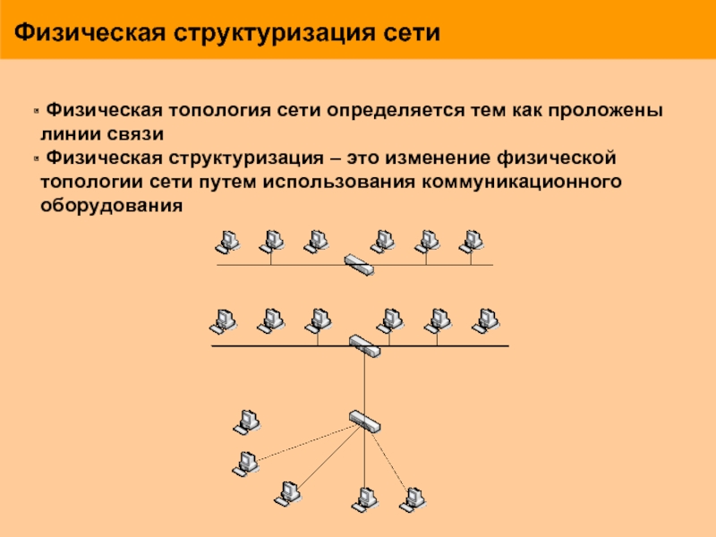 Физическая сеть