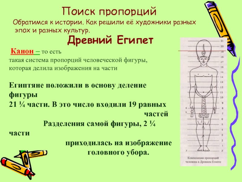 1 система пропорций человеческой фигуры которая делила изображения на части это