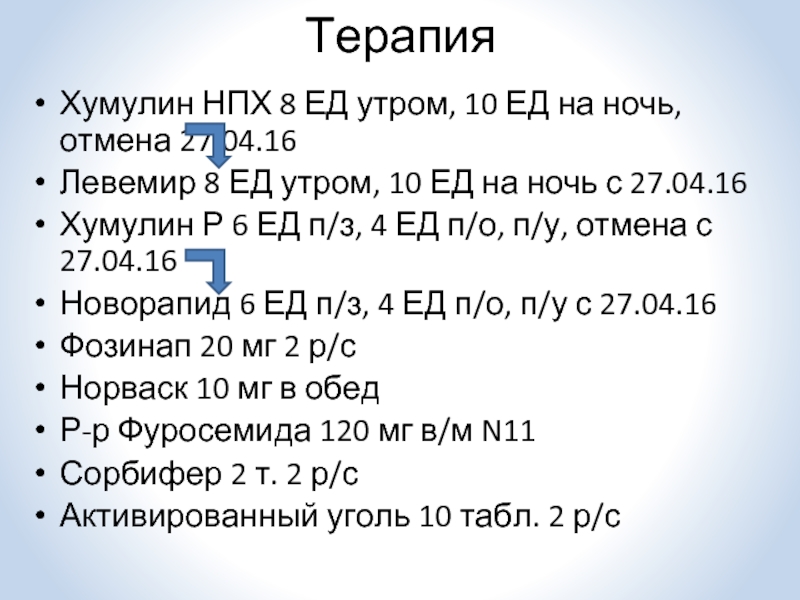 8 ед. Хумулин НПХ рецепт на латинском. Нейтральный протамин Хагедорна.