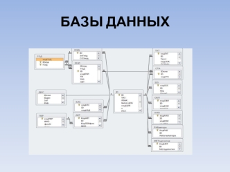 Базы данных. Основные понятия