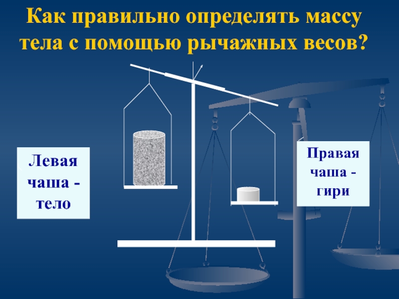 Единица взвешивания. Единицы измерения массы 7 класс физика. Как правильно измерить массу тела. Единица веса тела. Определение массы тела с помощью весов.