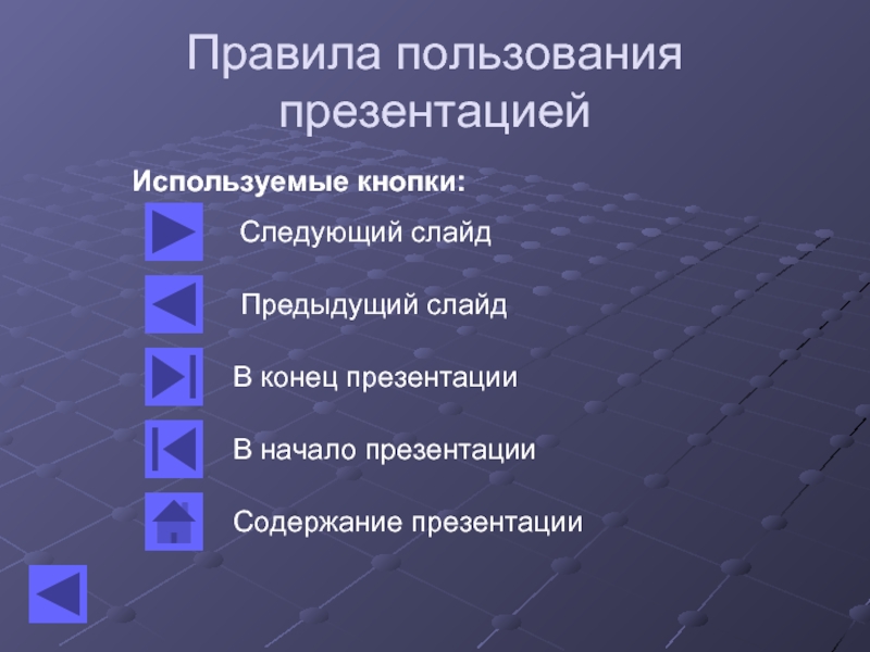 Что сказать в начале презентации