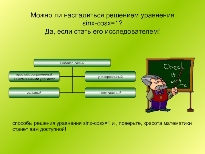 Остроумный способ решения. Часто ли вы сталкиваетесь с необходимостью решать уравнения.