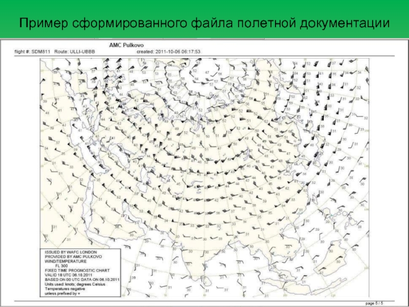 Схема ориентиров видимости аэродрома