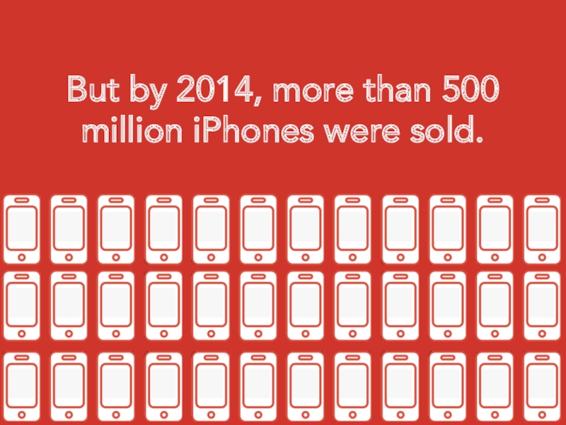 But by 2014, more than 500 million iPhones were sold.