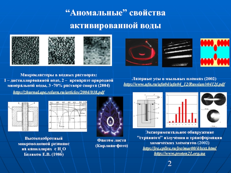 Презентация аномальные свойства воды