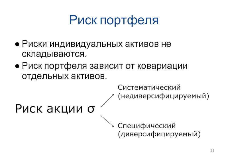 Риск портфеля. Риск акций. Риск акции формула. Риски по акциям. Основные риски акций.