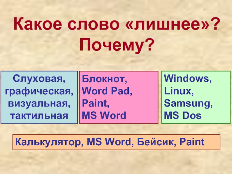 Слово пад. Какая книга лишняя и почему.