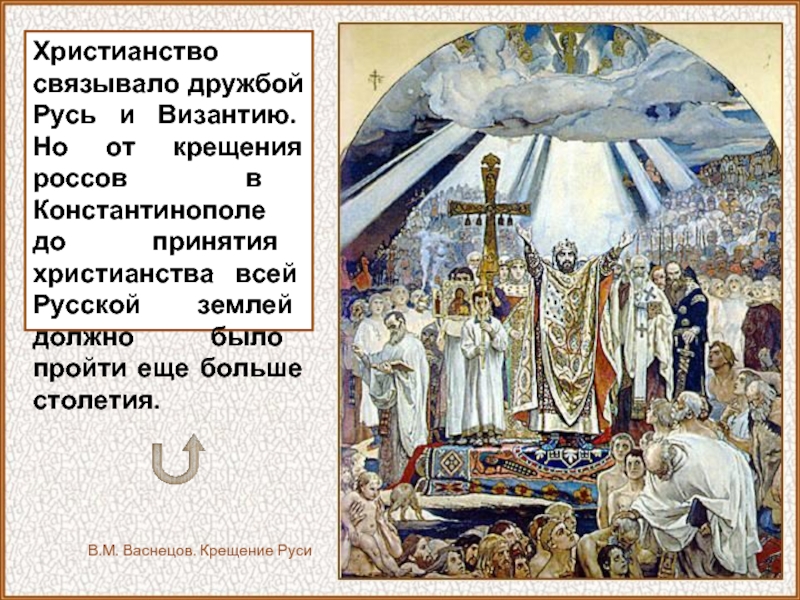 Используя репродукцию картины в васнецова составьте рассказ как проходил обряд крещения руси 5 класс