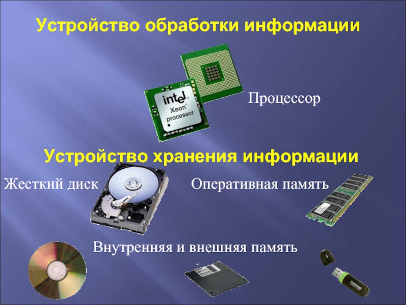 Какое устройство выполняет дополнительную обработку изображения на встроенном процессоре