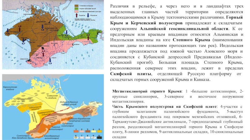 Географическое положение северного крыма