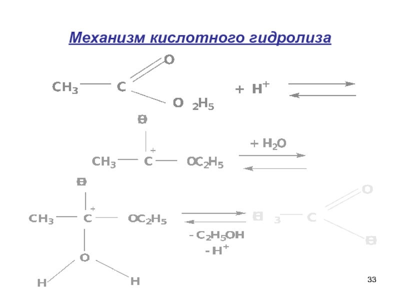 Карбоновые кислоты образуются при гидролизе. Кислотный гидролиз карбоновых кислот. Гидролиз производных карбоновых кислот механизм. Механизм кислотного гидролиза. Кислотный гидролиз карбоновых кислот механизм.