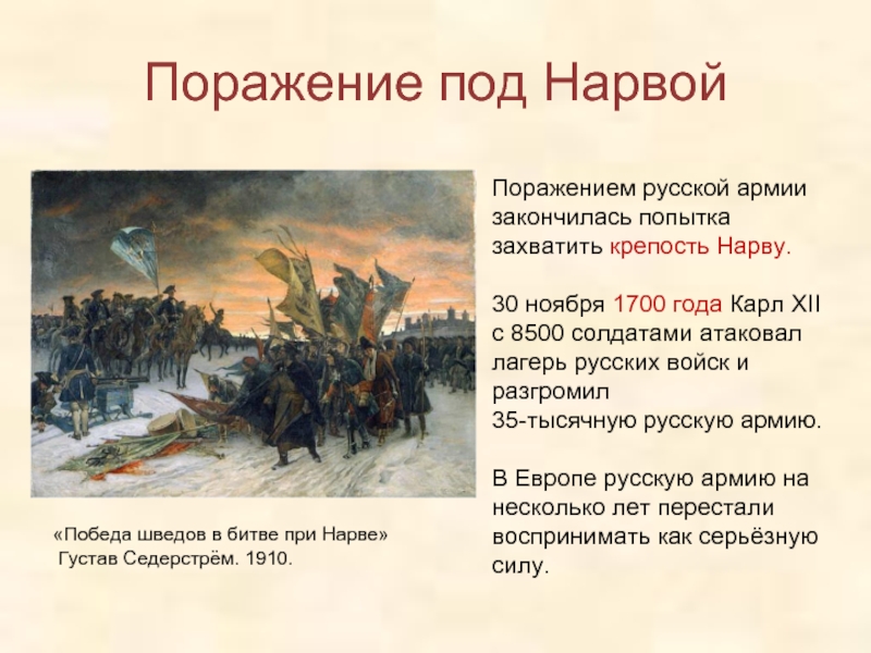 Каким будет поражение россии. Битва под Нарвой при Петре 1 кратко. 1700 Год битва под Нарвой итоги.