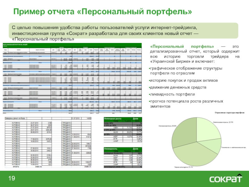 Интернет трейдинг презентация