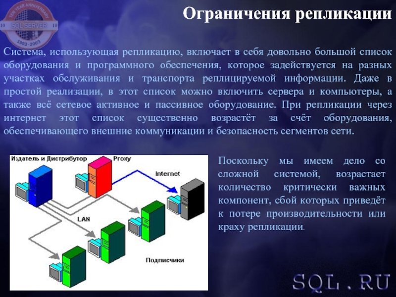 Ограниченная система. Блок репликации программного обеспечения. Репликация и тиражирование данных это что. Конфигуратор репликации. Реплицированные данные это.