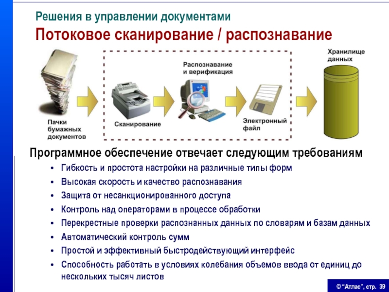 Считывание и регистрация изображений