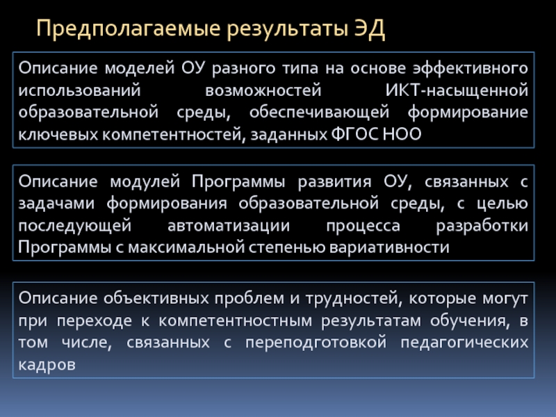 Описание кадров. Результаты EDAX.