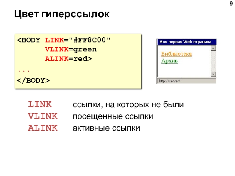 Цвет гиперссылки в презентации. Активная ссылка. Гиперссылки в html. Цвет ссылки html. Цвет гиперссылок хтмл.