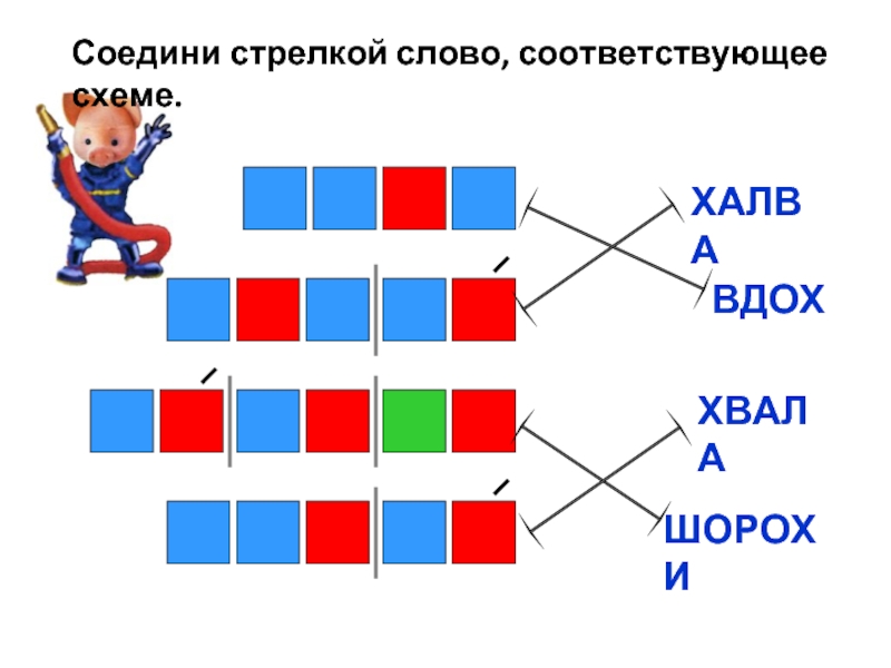 Какое слово не соответствует схеме