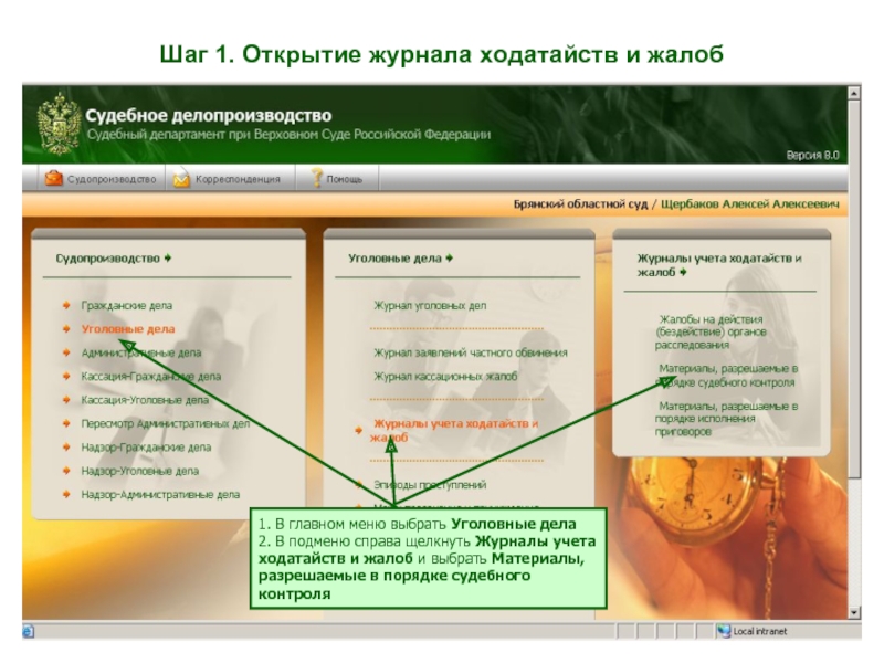 Журнал Уголовный процесс. Уголовное дело журнал. Журнал ходатайство. Контроль судебного делопроизводства судебным Департаментом.