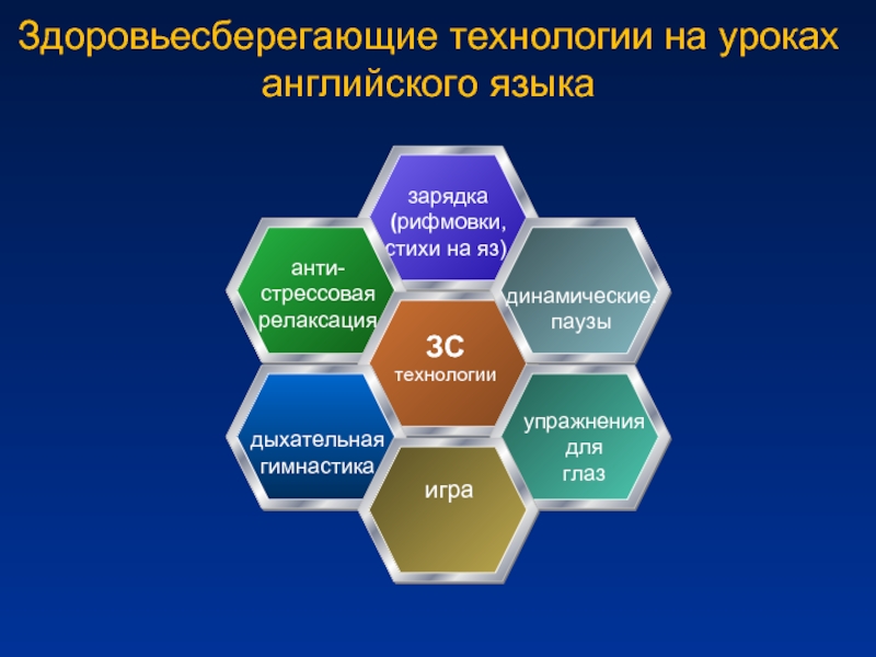 Выбери все слова которые соответствуют схеме игривый глазной подмена прохлада