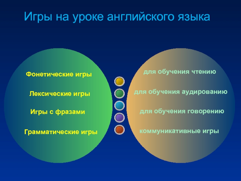 Схема покинутости как выйти