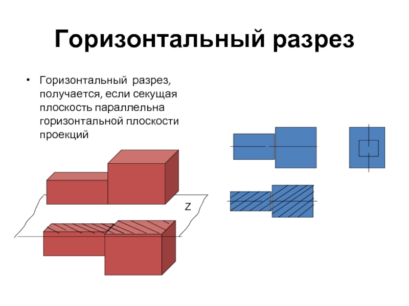 Горизонтальный вид. Секущая плоскость параллельна горизонтальной плоскости. Разрез в горизонтальной плоскости. Секущая плоскость параллельна горизонтальной плоскости проекций. Разрез параллельный горизонтальной плоскости.