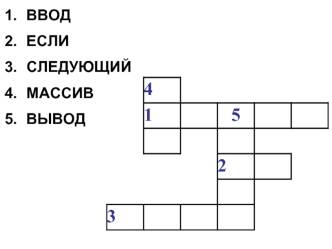 ВВОД
 ЕСЛИ
 СЛЕДУЮЩИЙ
 МАССИВ
 ВЫВОД