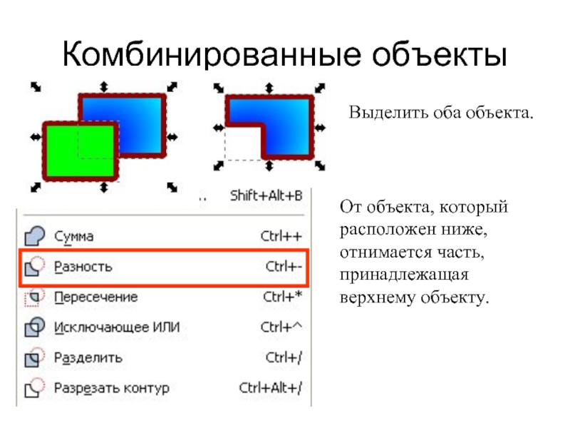 Комбинированные объекты