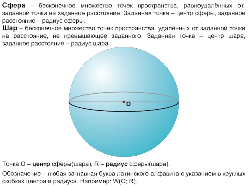Сфера – бесконечное множество точек пространства, равноудалённых от заданной точки на