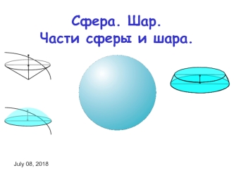 Сфера. Шар. Части сферы и шара