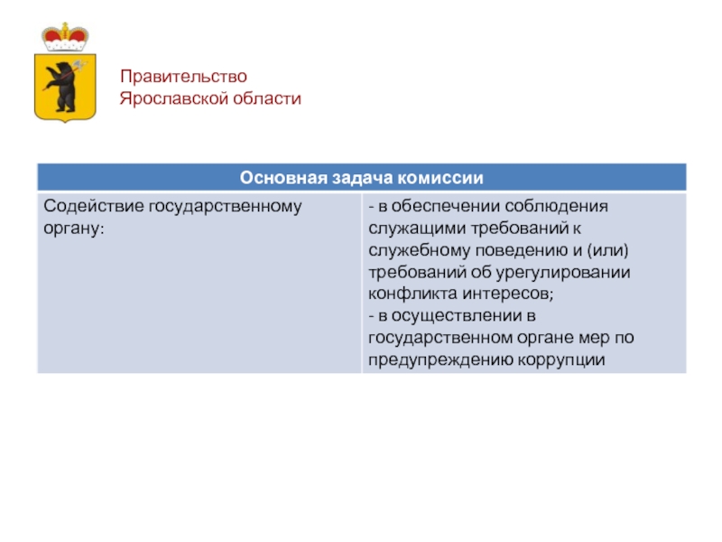 По соблюдению требований к служебному. Соблюдение требований к служебному поведению является. Требование к служебному эмблема.