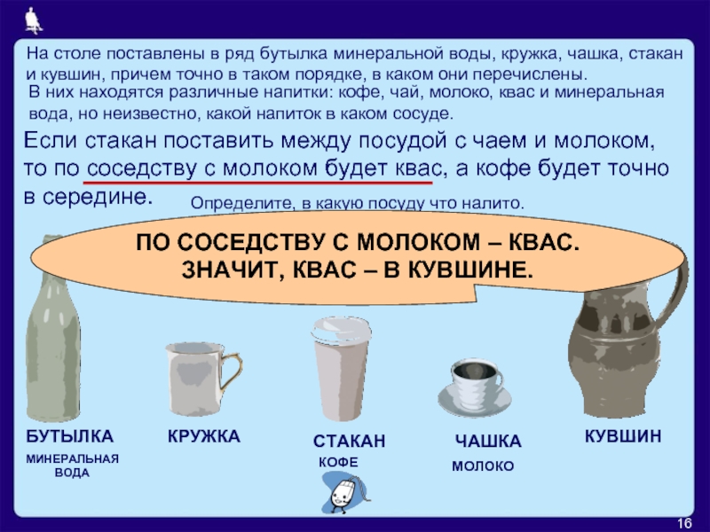 На столе поставлены в ряд бутылка минеральной. На столе поставлены в ряд бутылка Кружка чашка стакан и кувшин. На столе поставлены в ряд бутылка минеральной воды. Задача на столе поставлены в ряд бутылка Кружка чашка стакан и кувшин. Бутылка и стакан.