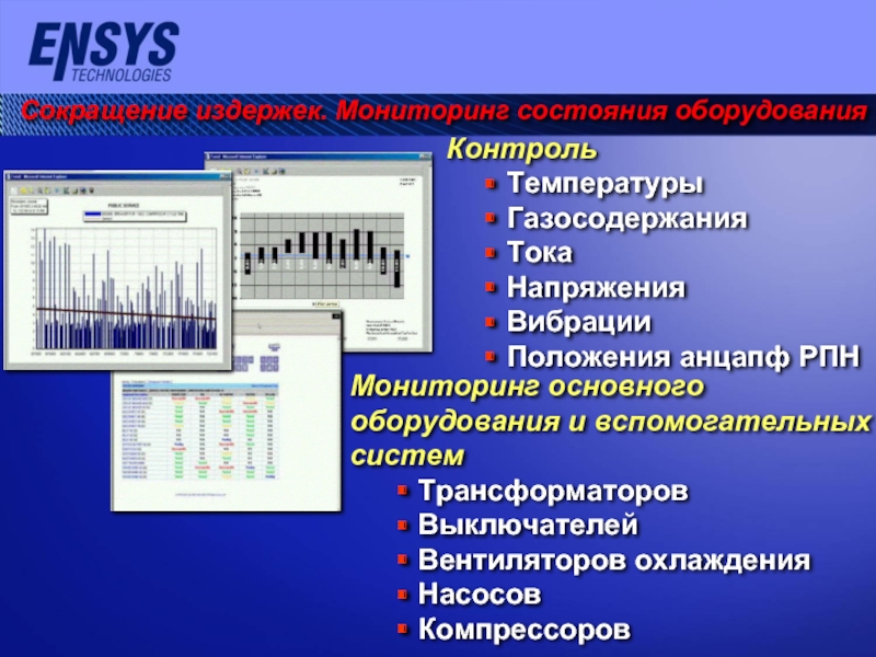 Мониторинг главная. Анализатор суммарного газосодержания. Димрус мониторинг РПН. РПН синдром. Журнал РПН.